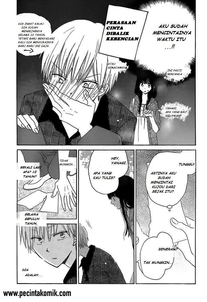 Chapter 25 - halaman 19