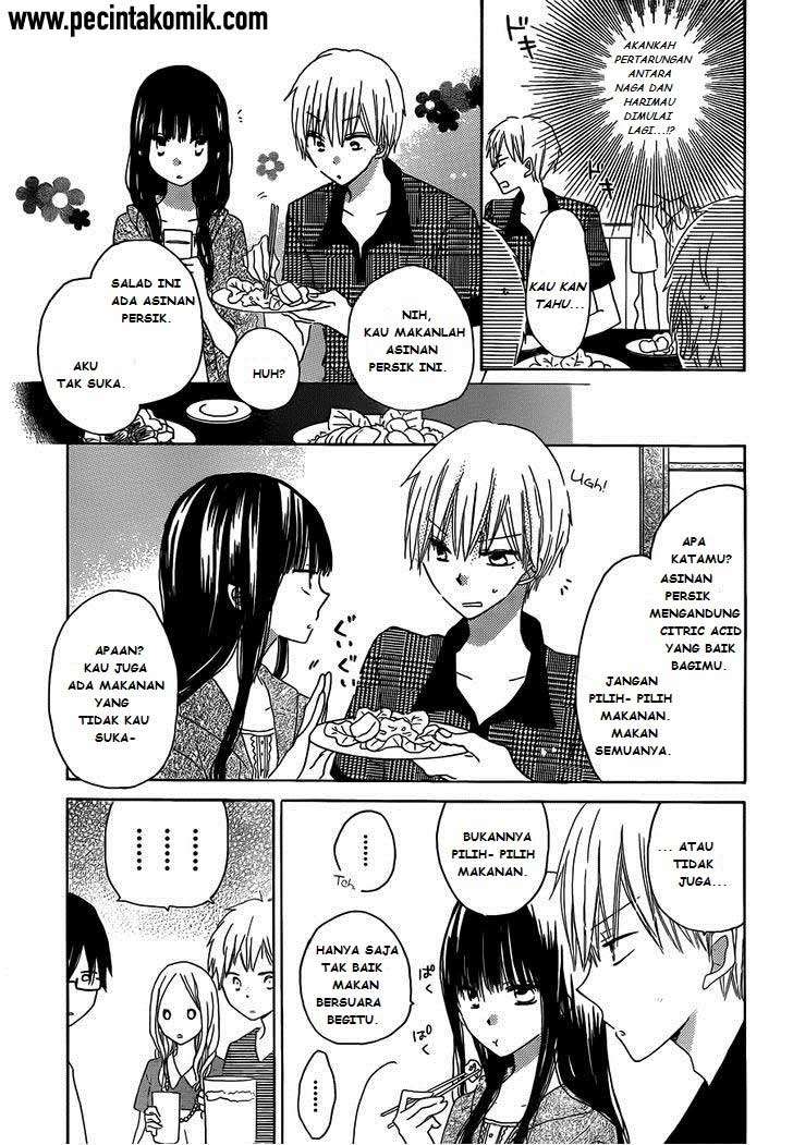 Chapter 25 - halaman 25