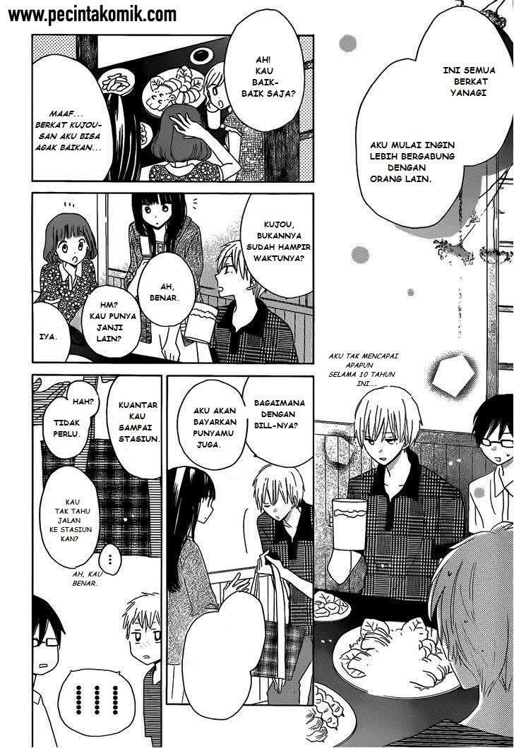 Chapter 25 - halaman 28