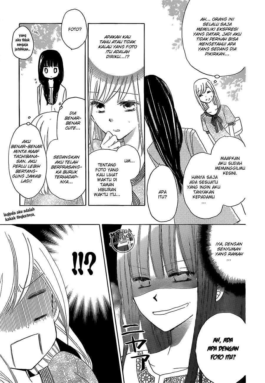 Chapter 24 - halaman 8
