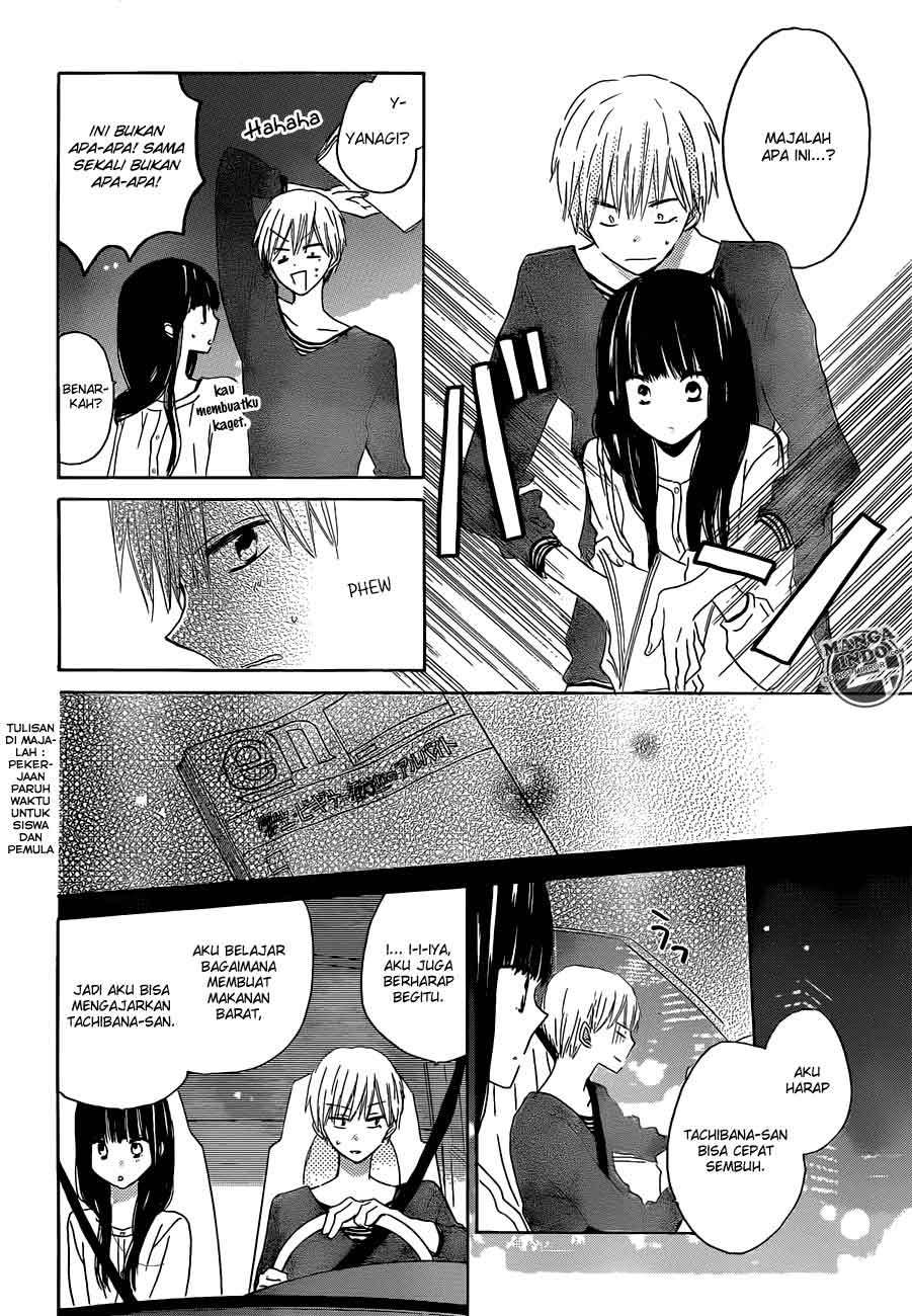 Chapter 22 - halaman 21