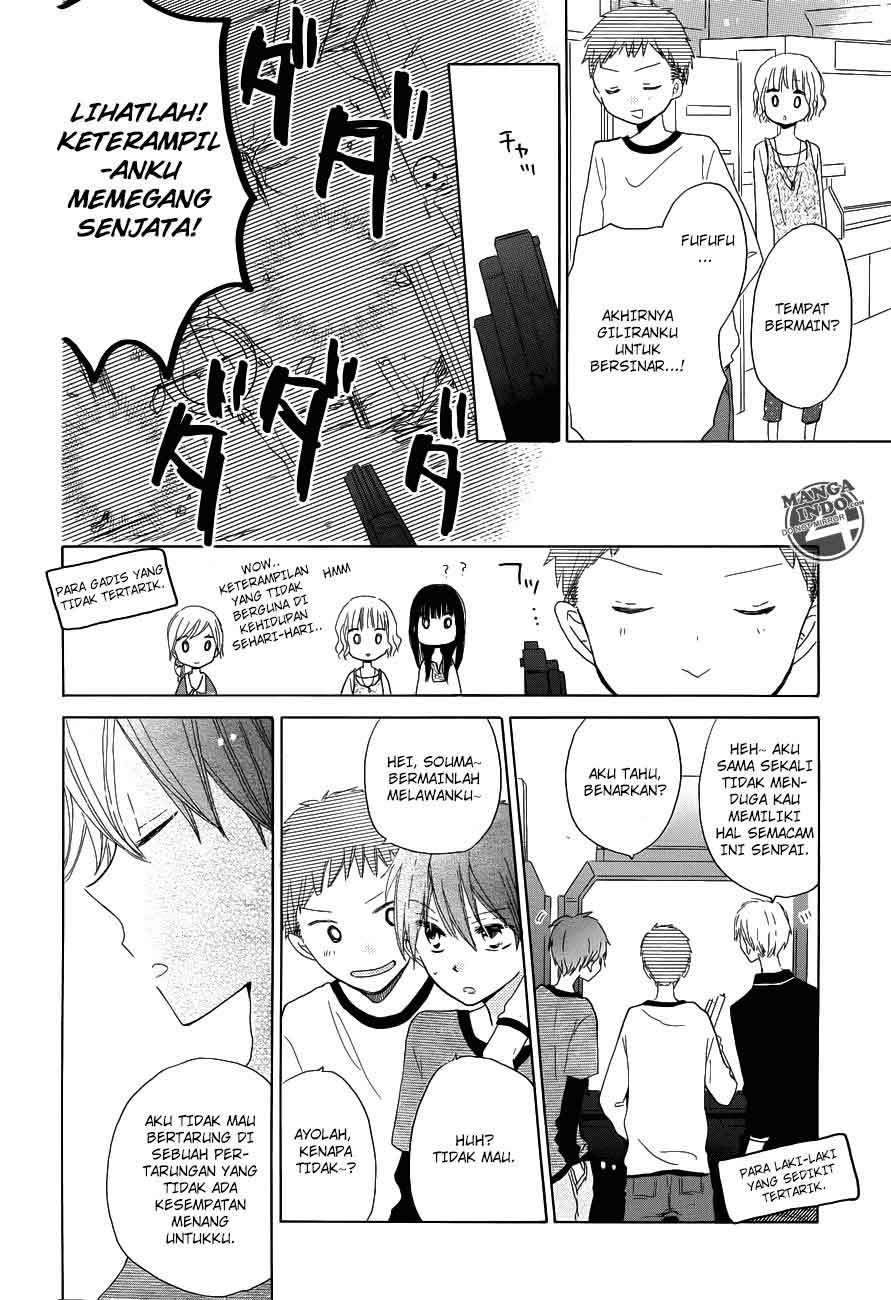 Chapter 21 - halaman 13