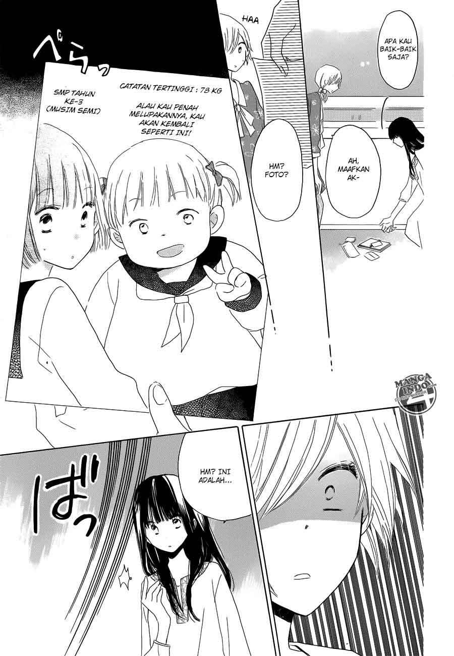 Chapter 21 - halaman 32