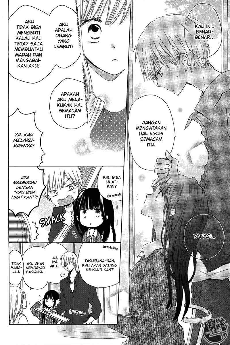Chapter 19 - halaman 19