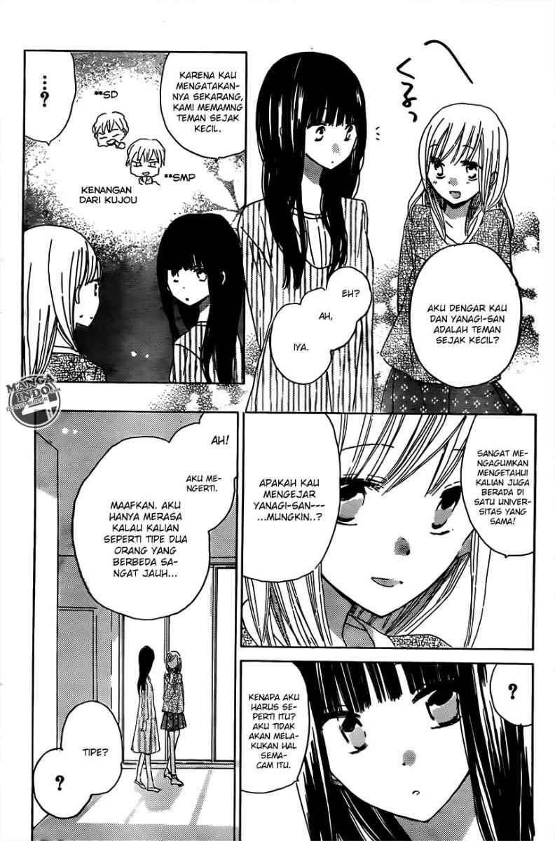 Chapter 17 - halaman 35