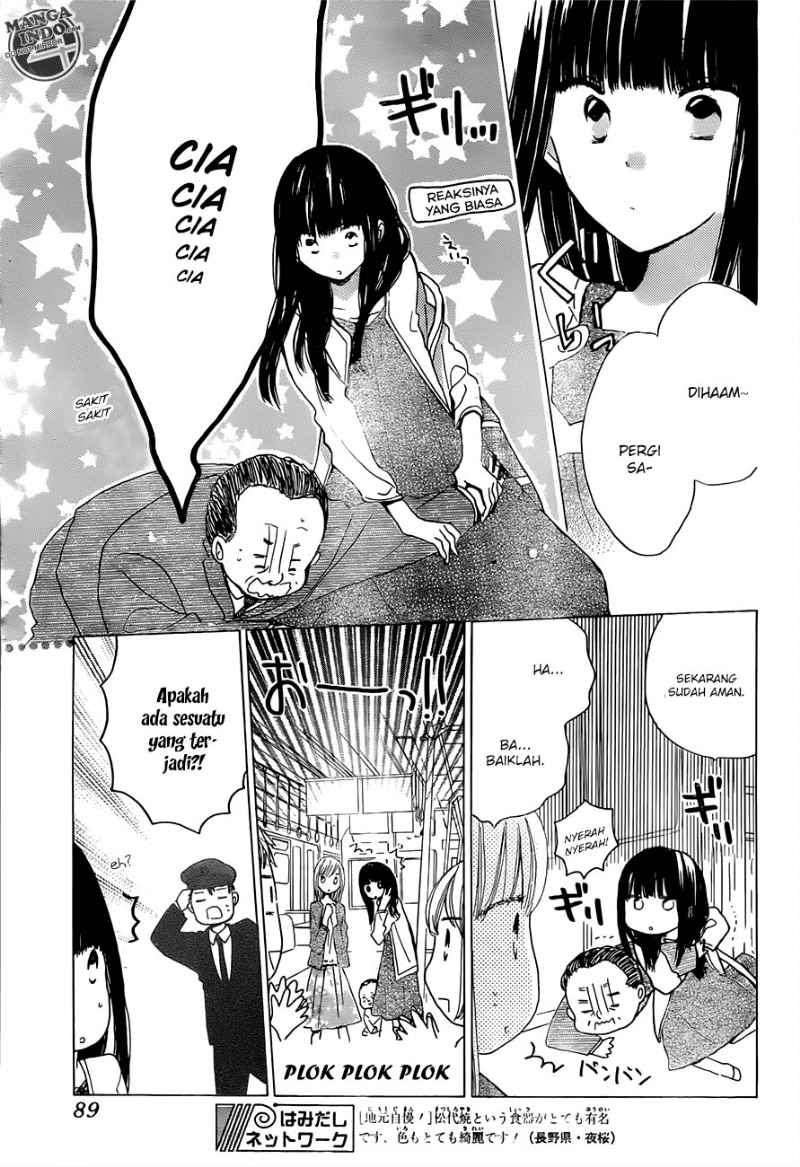 Chapter 17 - halaman 9