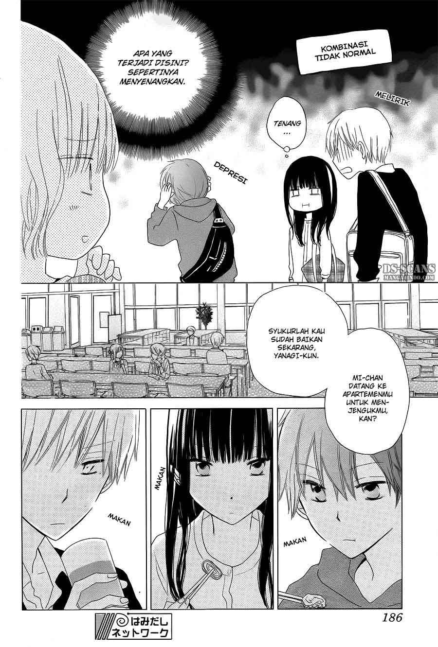 Chapter 13 - halaman 14