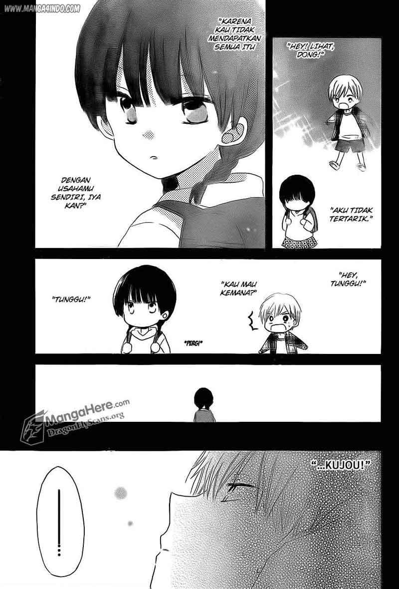 Chapter 12 - halaman 22