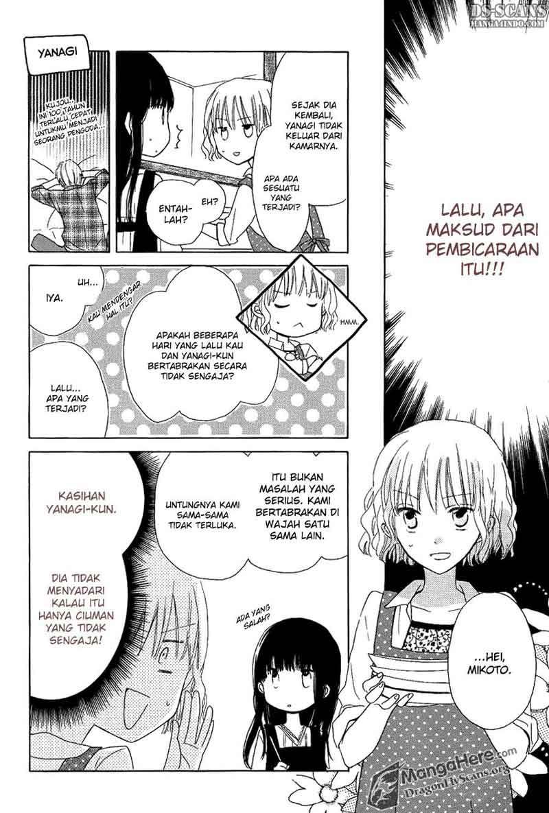 Chapter 9 - halaman 20