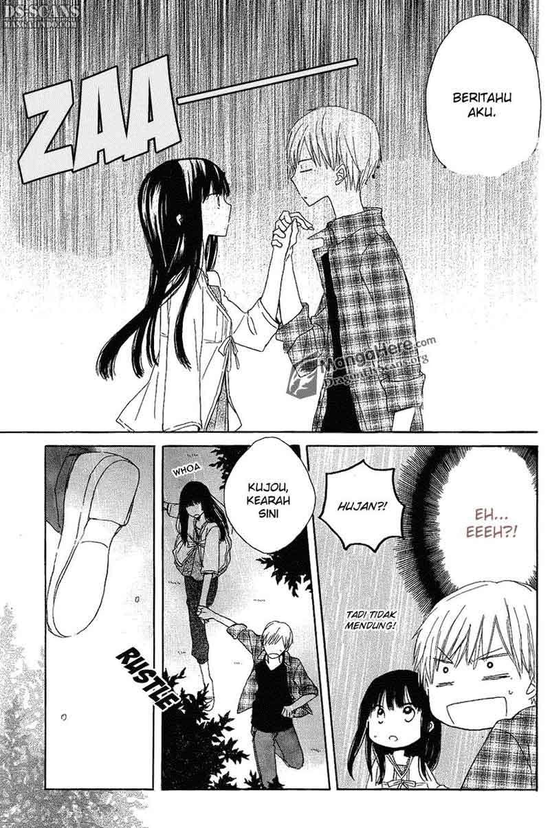 Chapter 9 - halaman 30