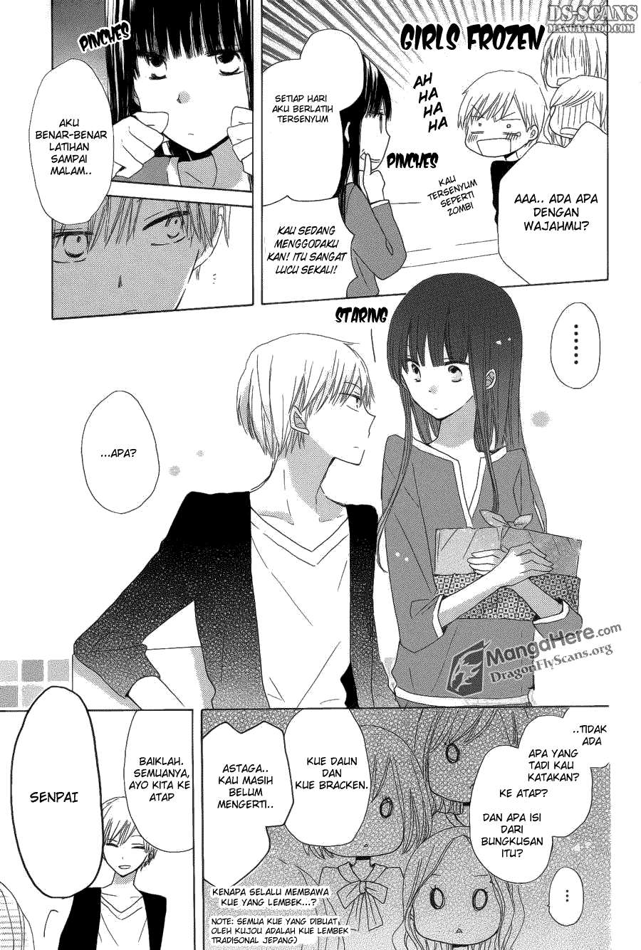 Chapter 7 - halaman 20