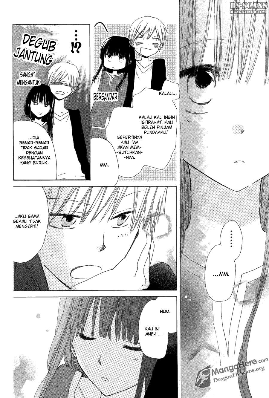 Chapter 7 - halaman 28