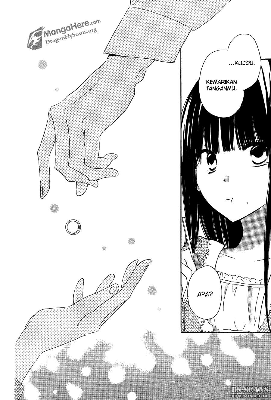 Chapter 6 - halaman 31