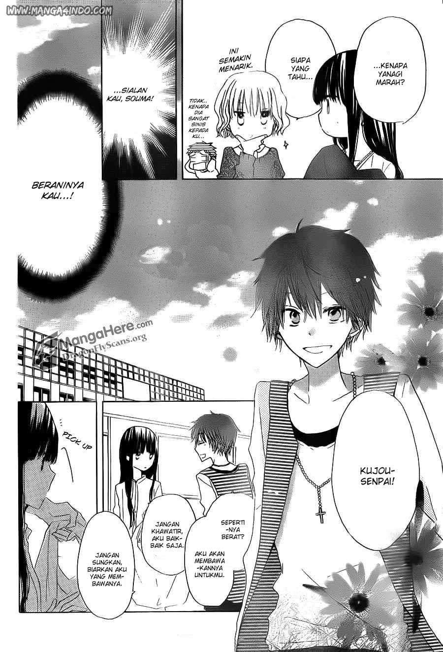 Chapter 5 - halaman 14