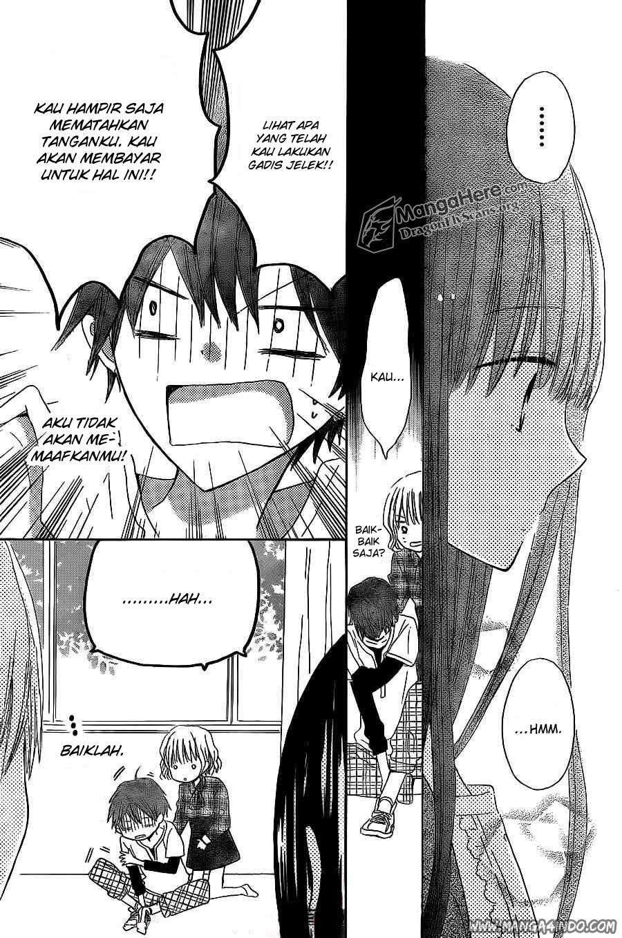 Chapter 5 - halaman 28