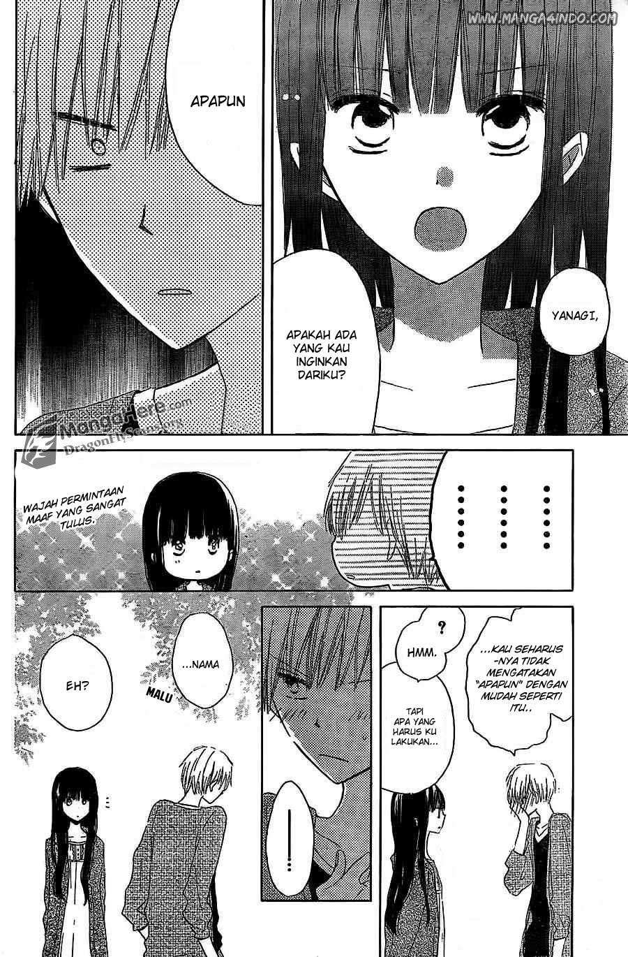 Chapter 5 - halaman 31