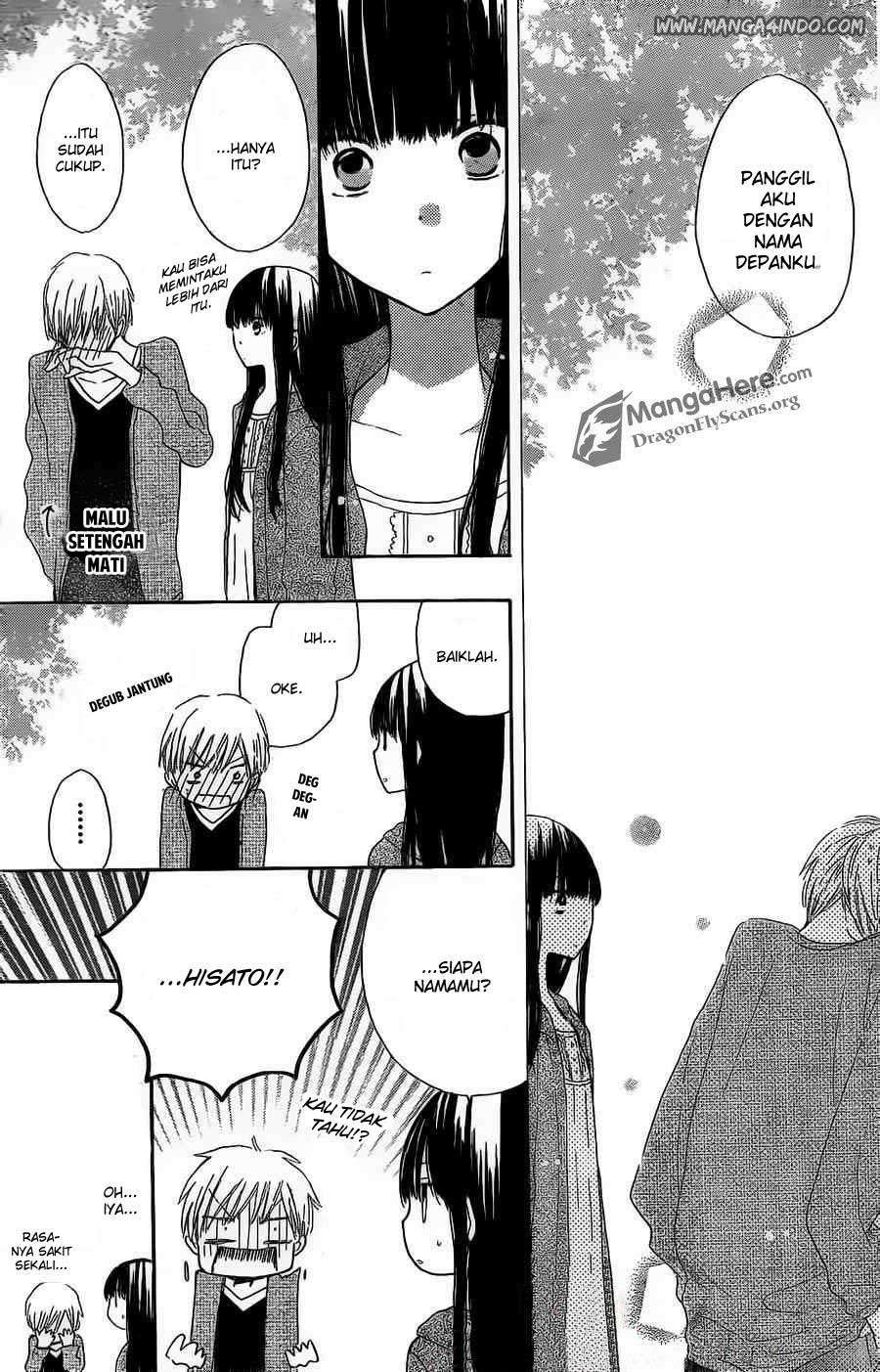 Chapter 5 - halaman 32