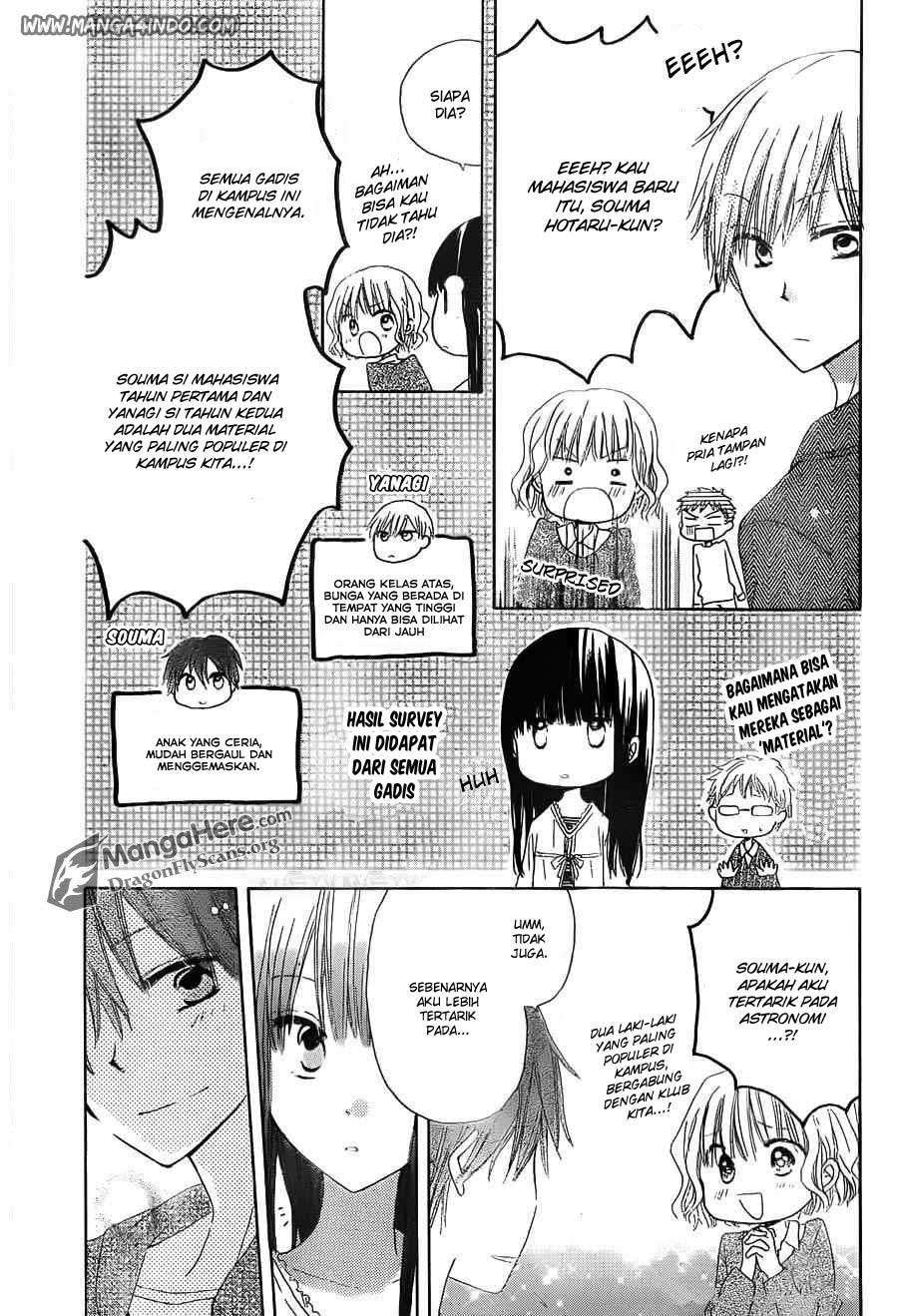 Chapter 5 - halaman 7