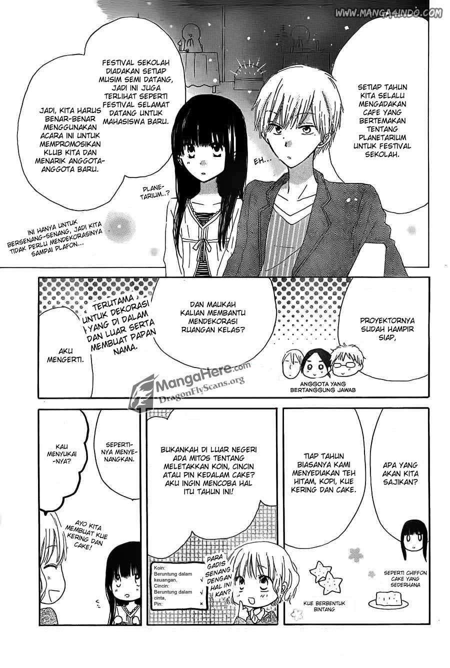 Chapter 5 - halaman 9