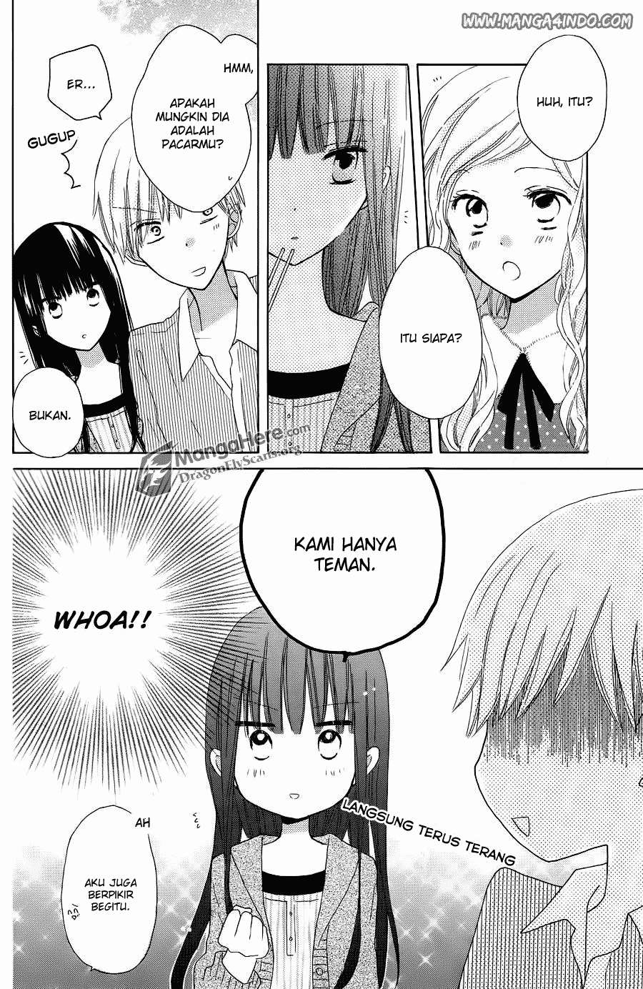 Chapter 4 - halaman 15