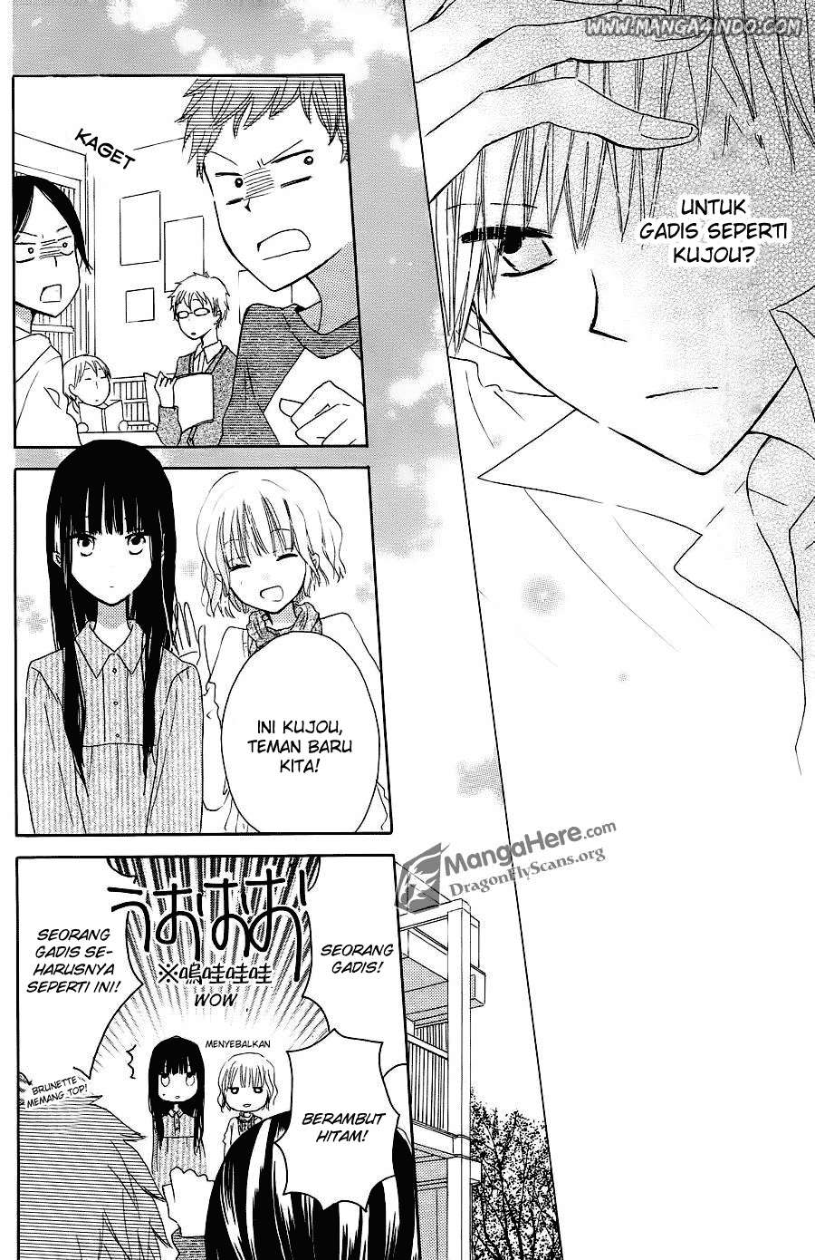 Chapter 4 - halaman 23