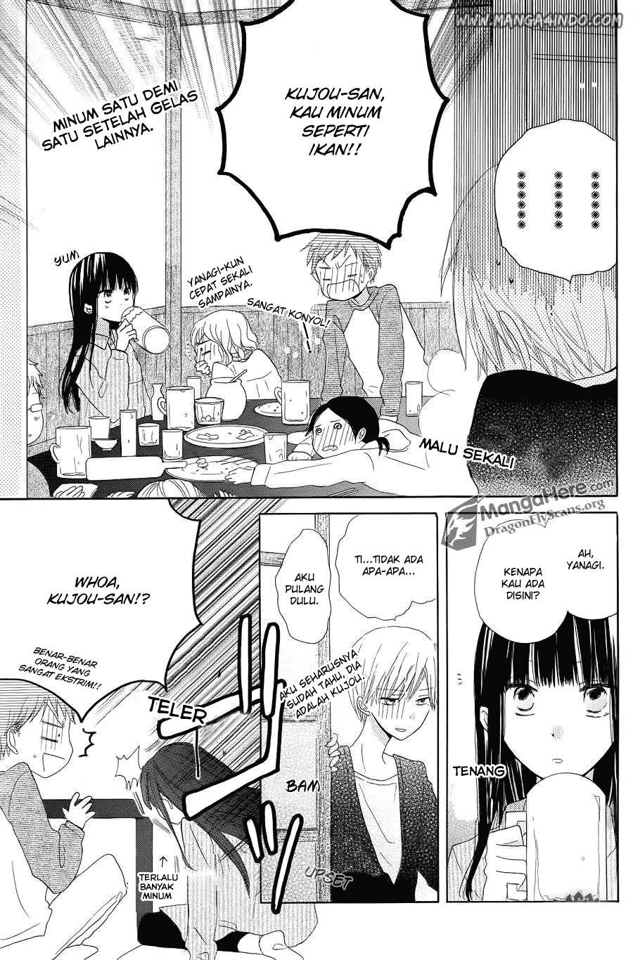 Chapter 4 - halaman 28
