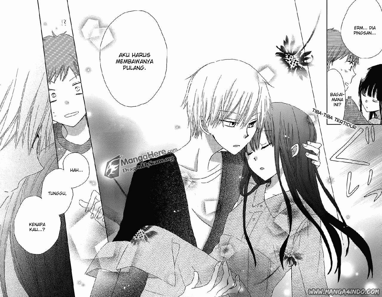 Chapter 4 - halaman 29