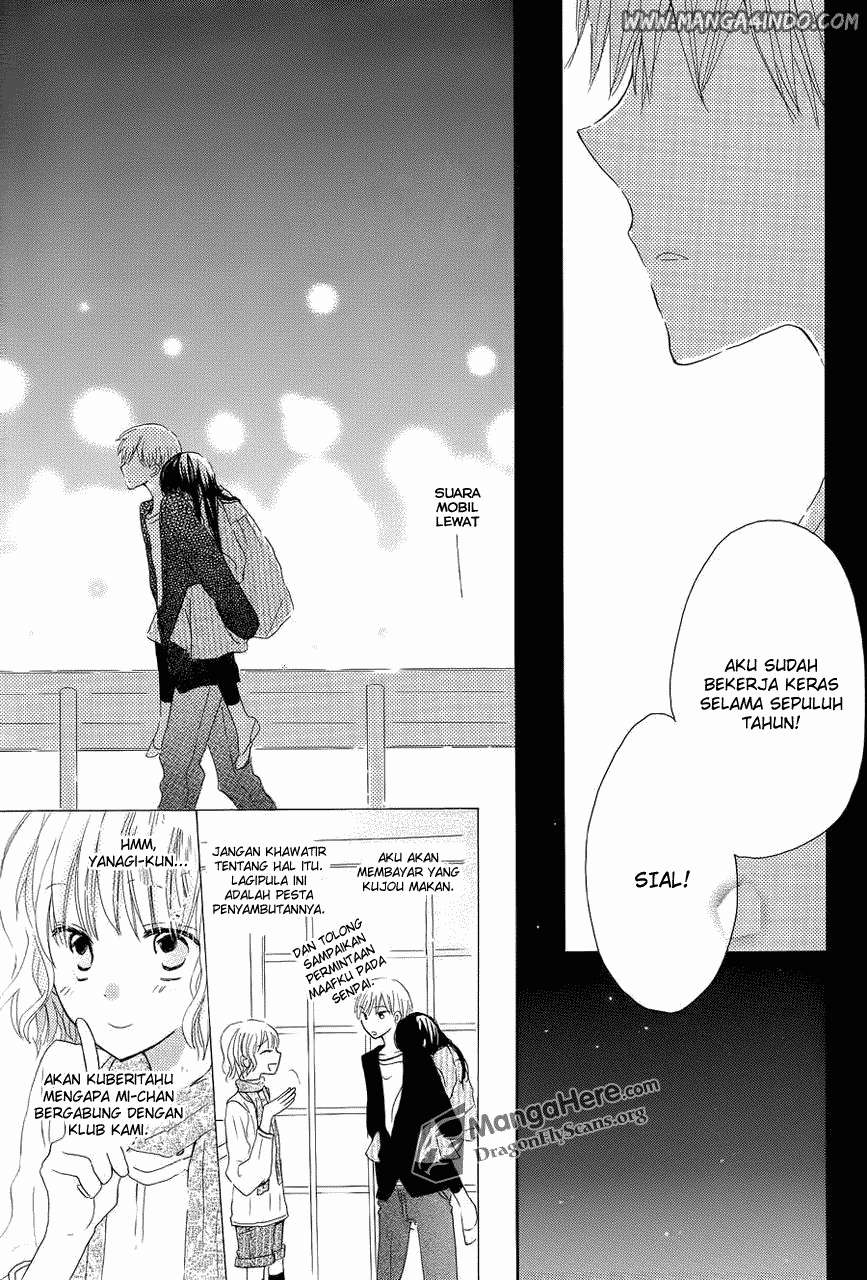 Chapter 4 - halaman 31