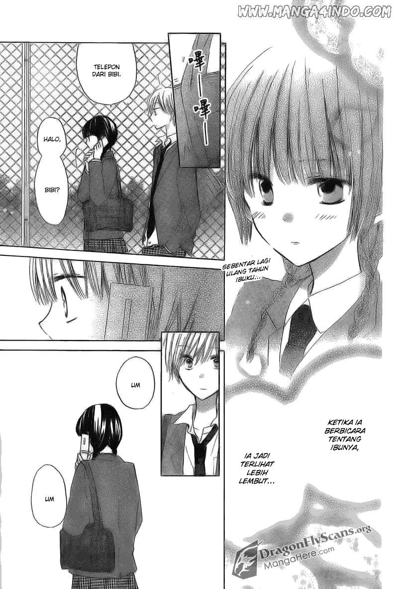 Chapter 2 - halaman 29
