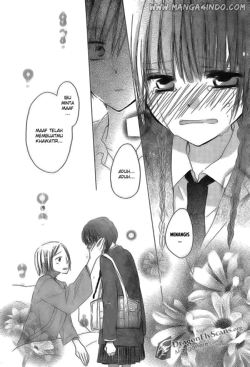 Chapter 2 - halaman 36