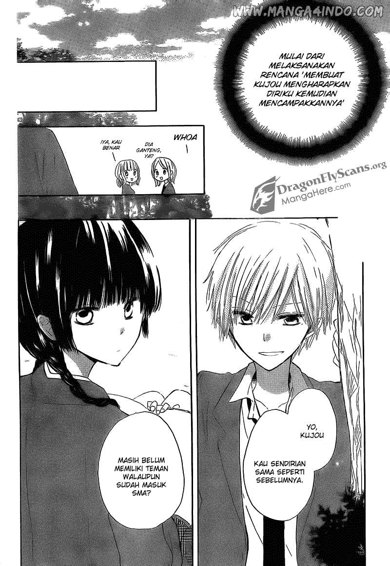 Chapter 2 - halaman 6