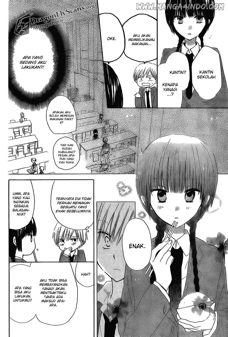 Chapter 2 - halaman 8
