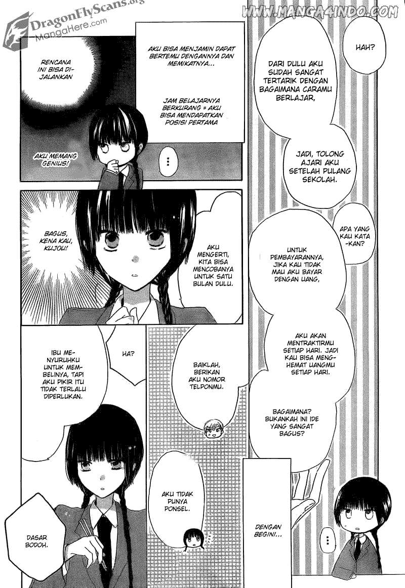 Chapter 2 - halaman 10