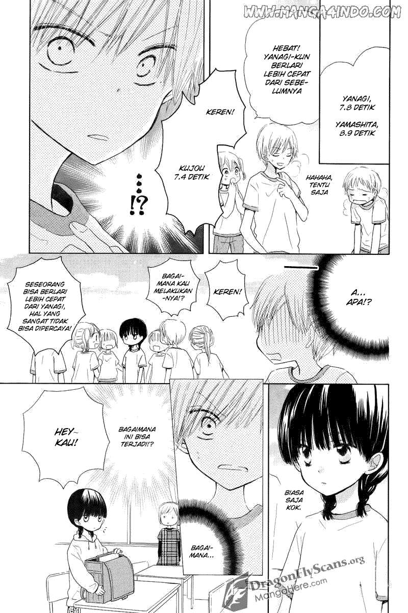 Chapter 1 - halaman 12