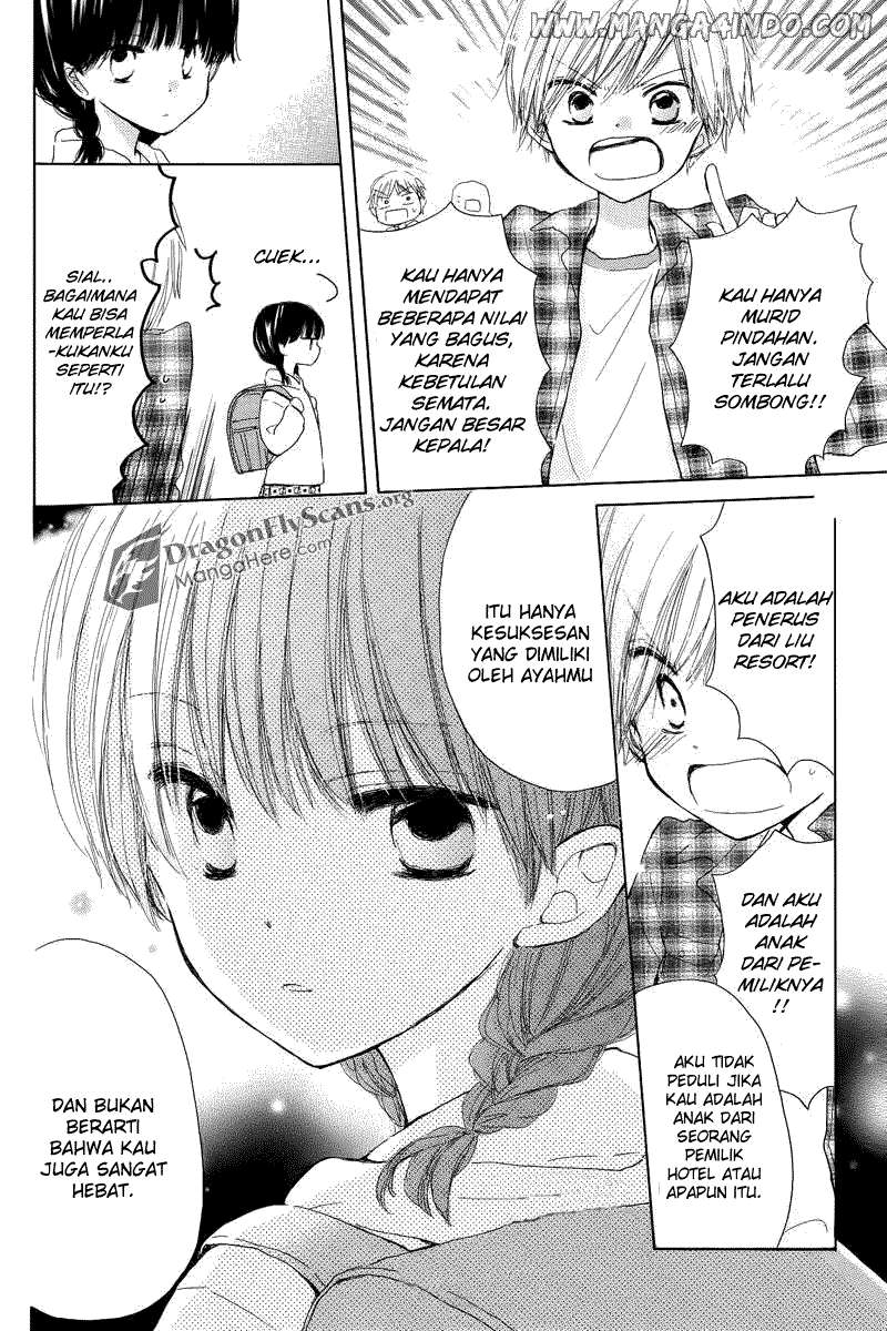 Chapter 1 - halaman 13