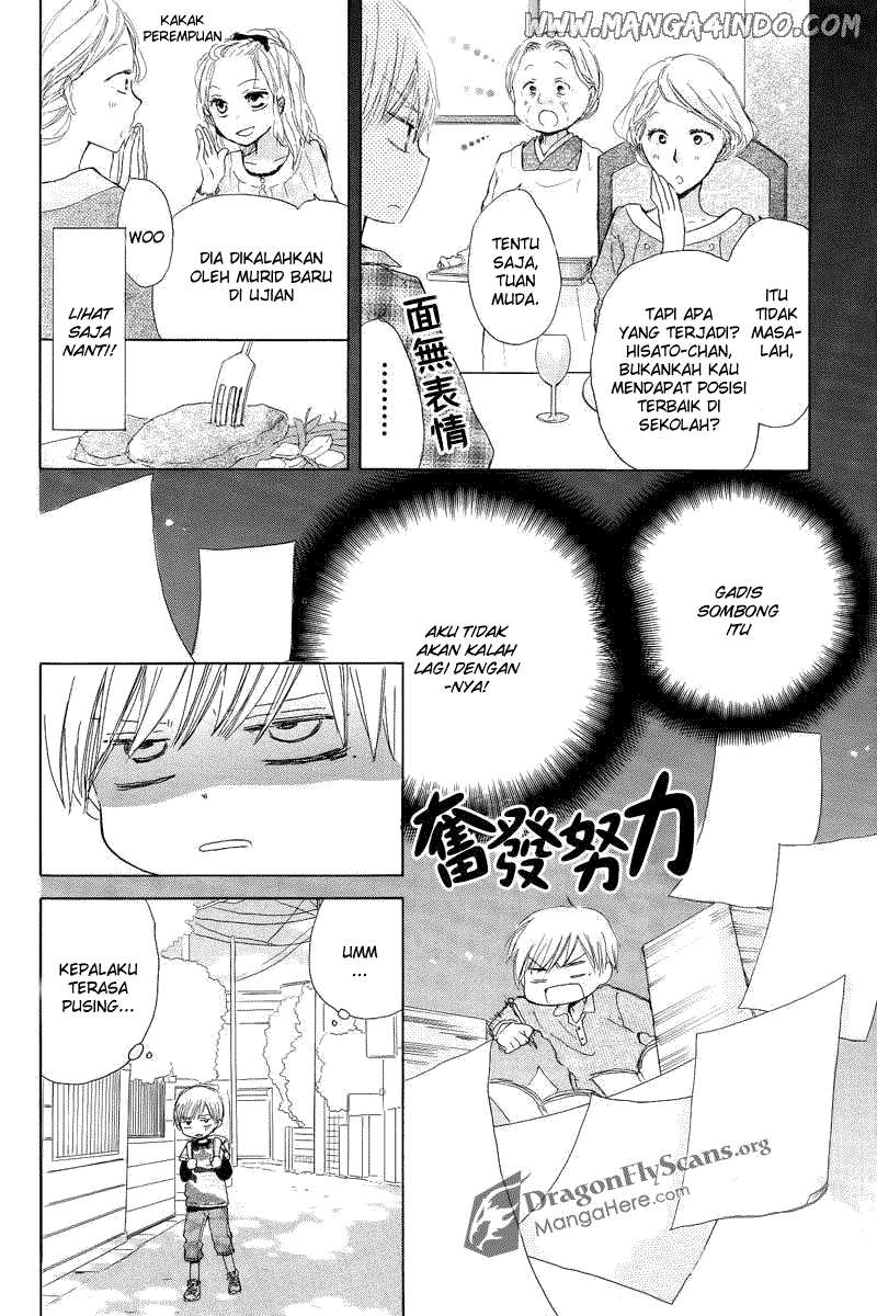 Chapter 1 - halaman 15