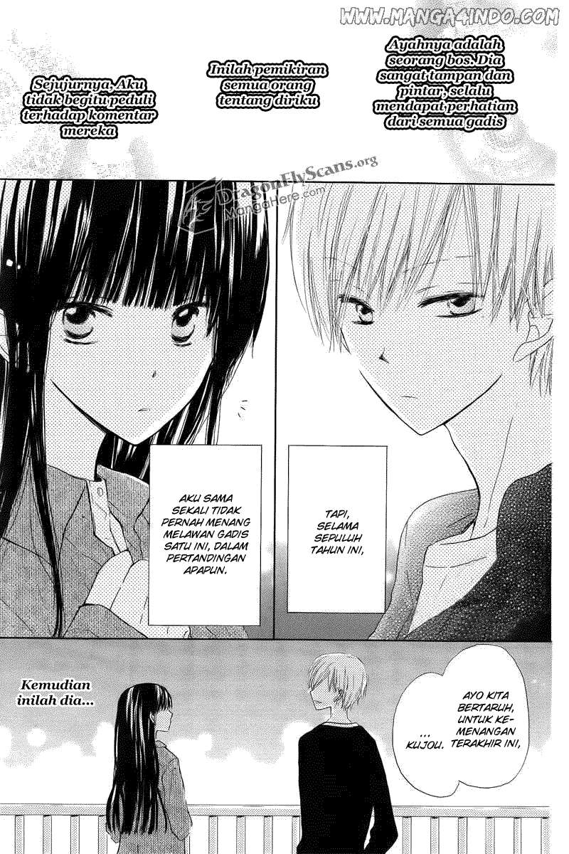 Chapter 1 - halaman 4