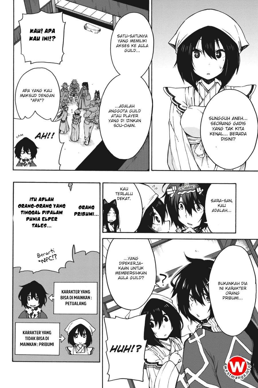Chapter 3 - halaman 6