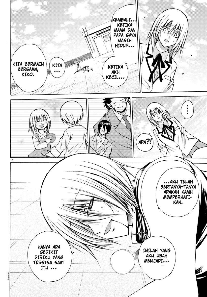 Chapter 28 - halaman 13