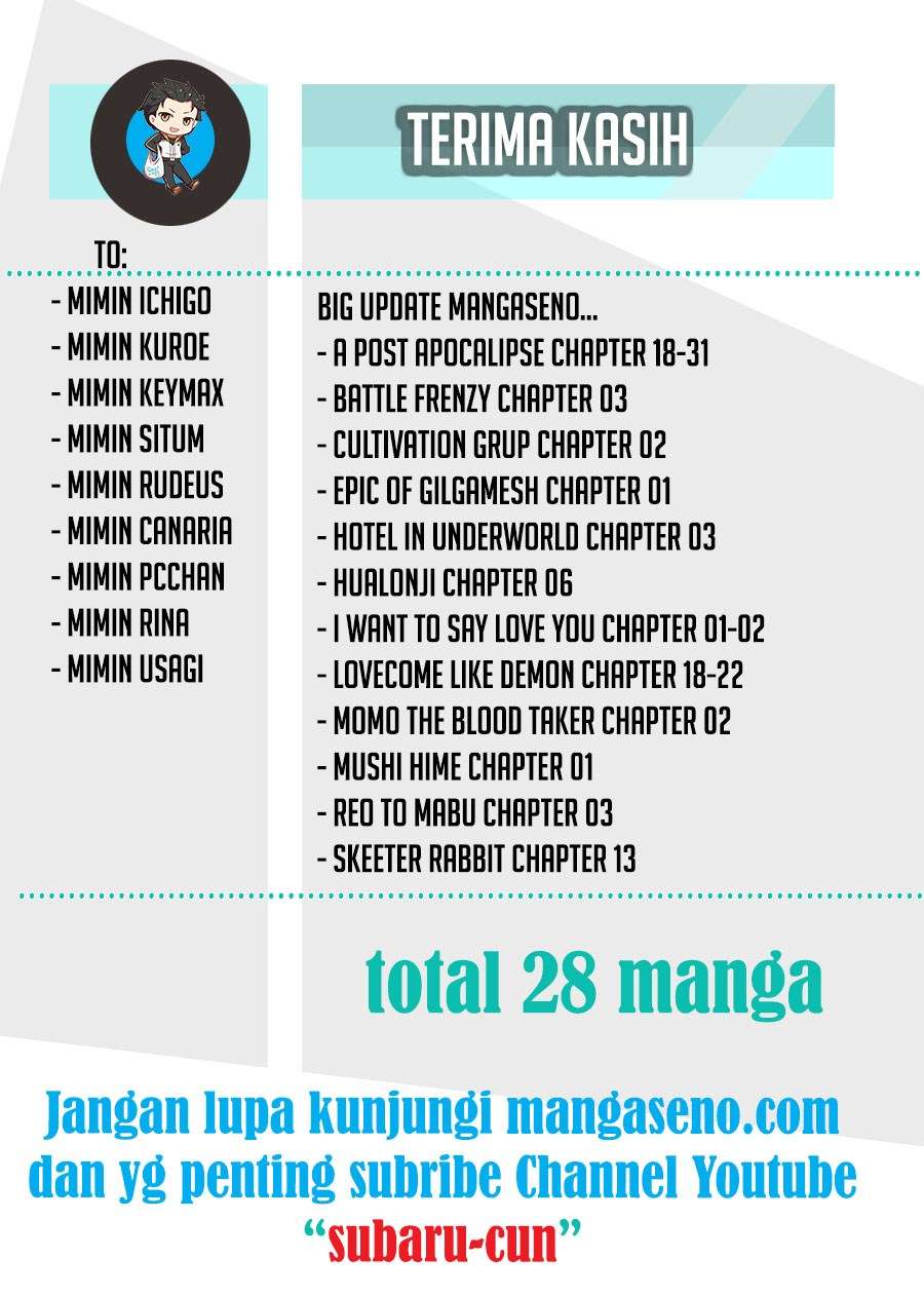Chapter 22 - halaman 27