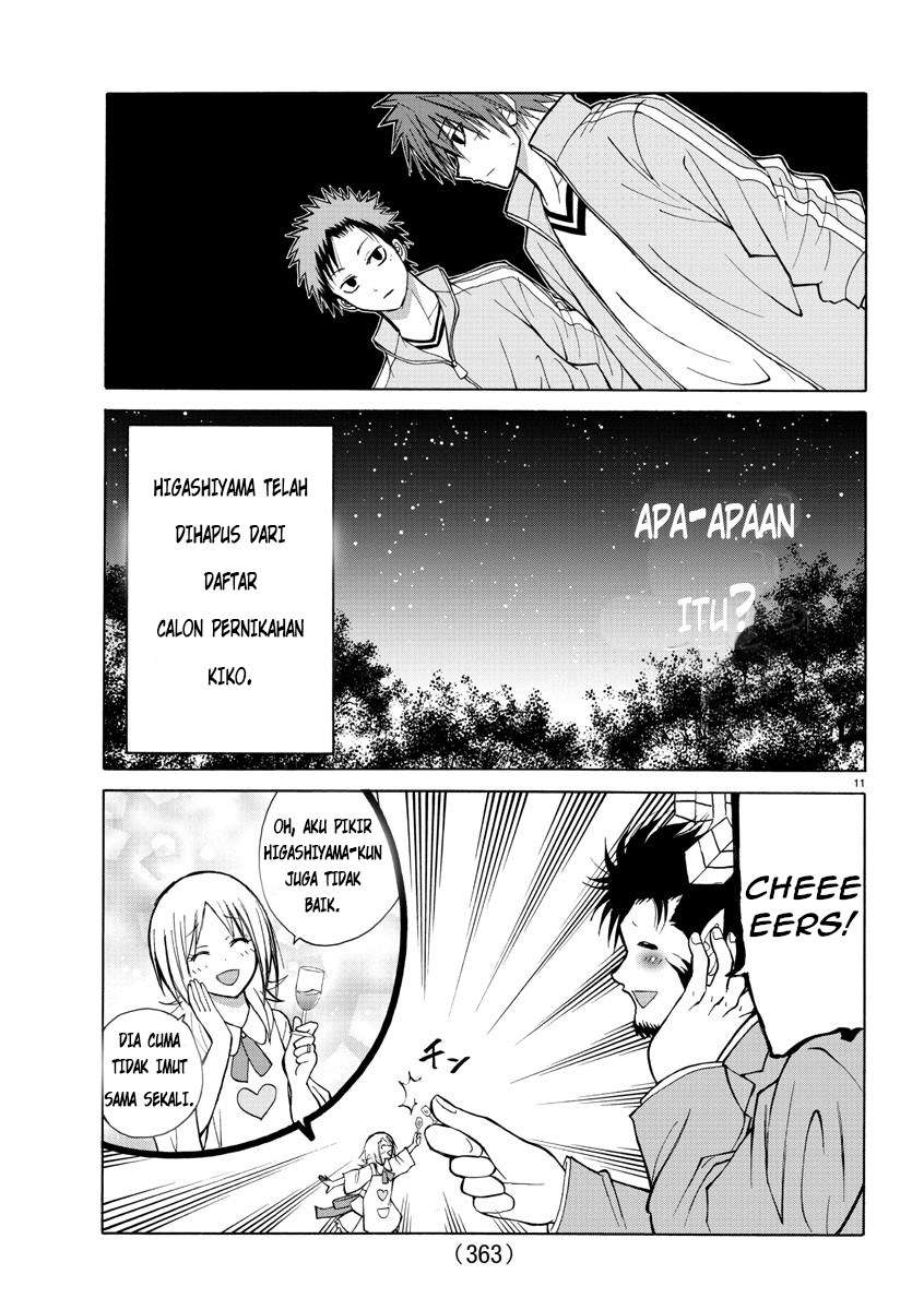 Chapter 21 - halaman 15