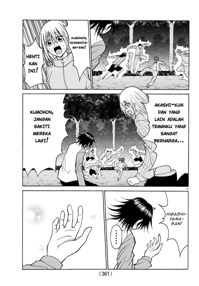 Chapter 19 - halaman 15