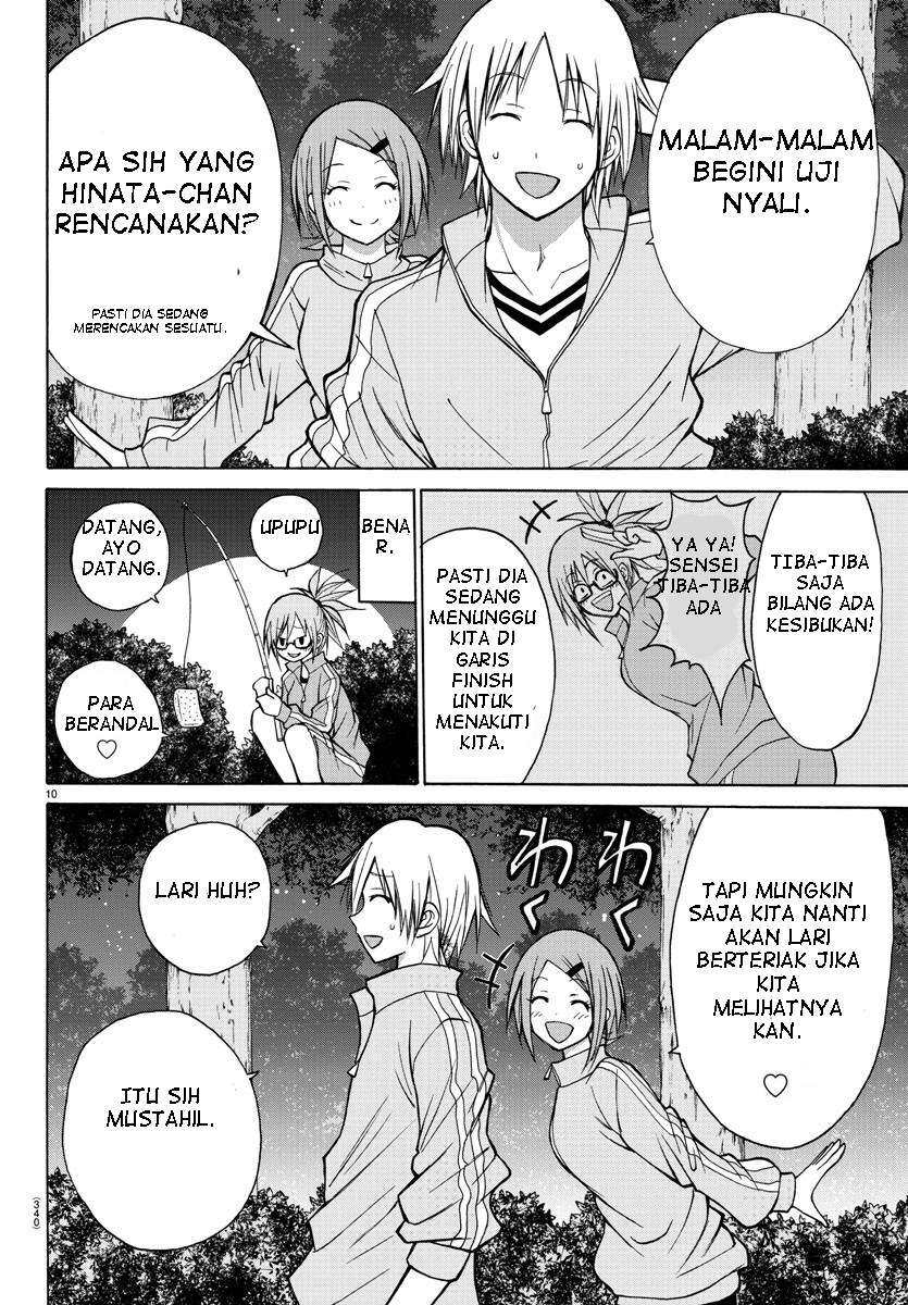 Chapter 17 - halaman 14