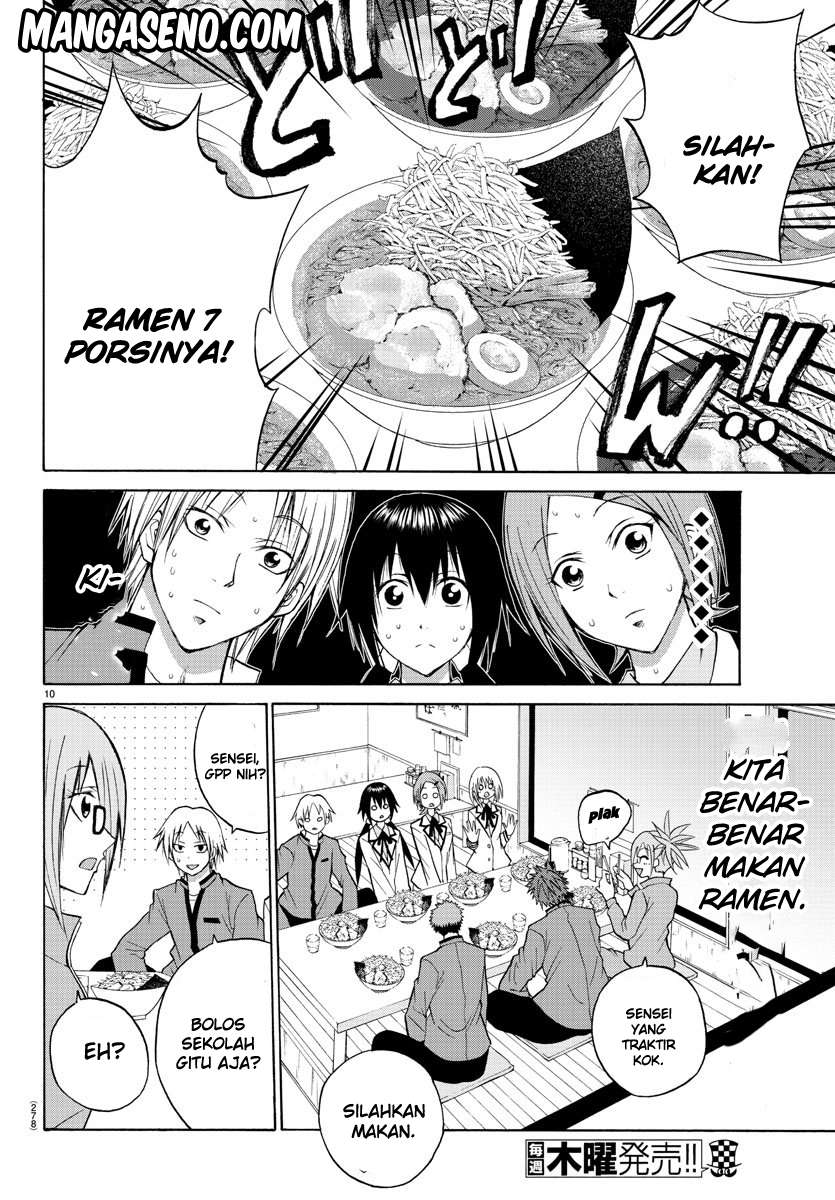 Chapter 12 - halaman 13