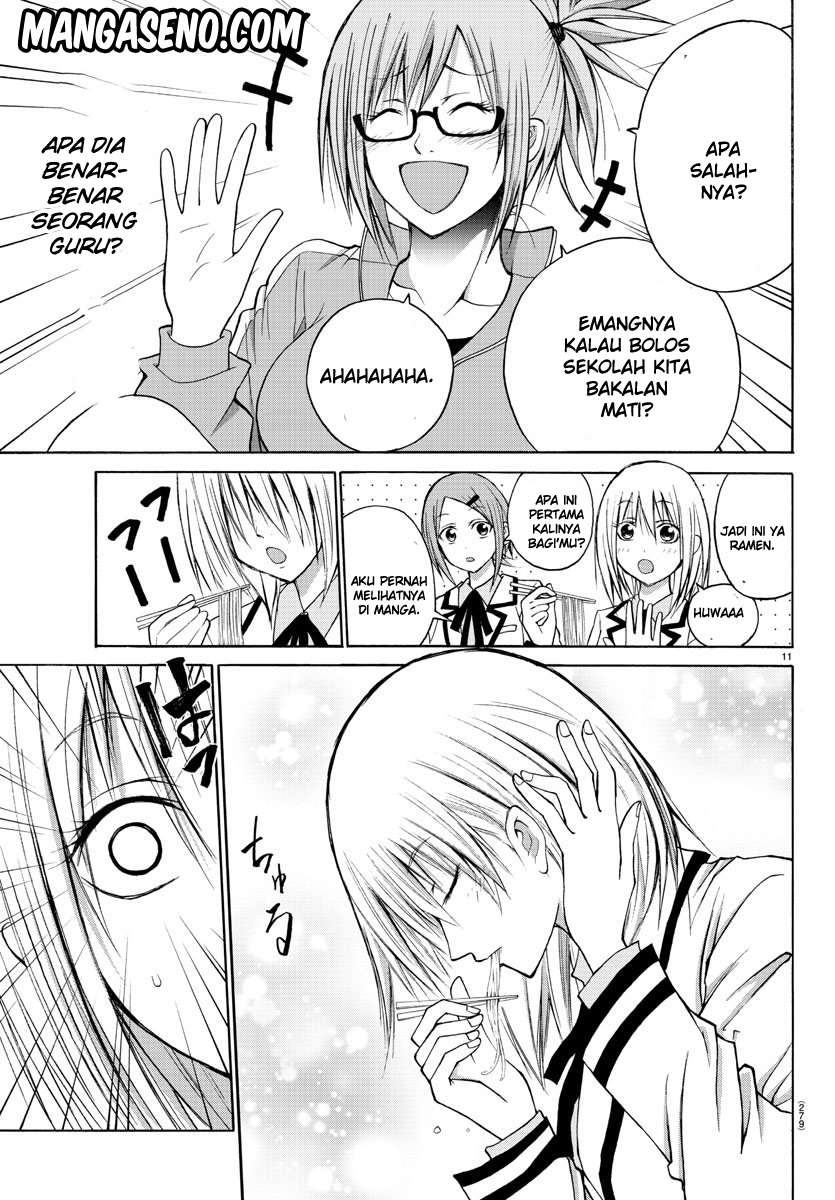 Chapter 12 - halaman 14