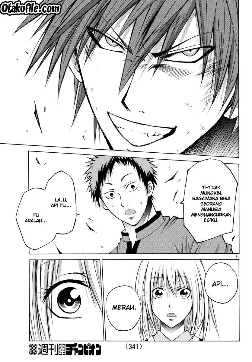 Chapter 10 - halaman 13