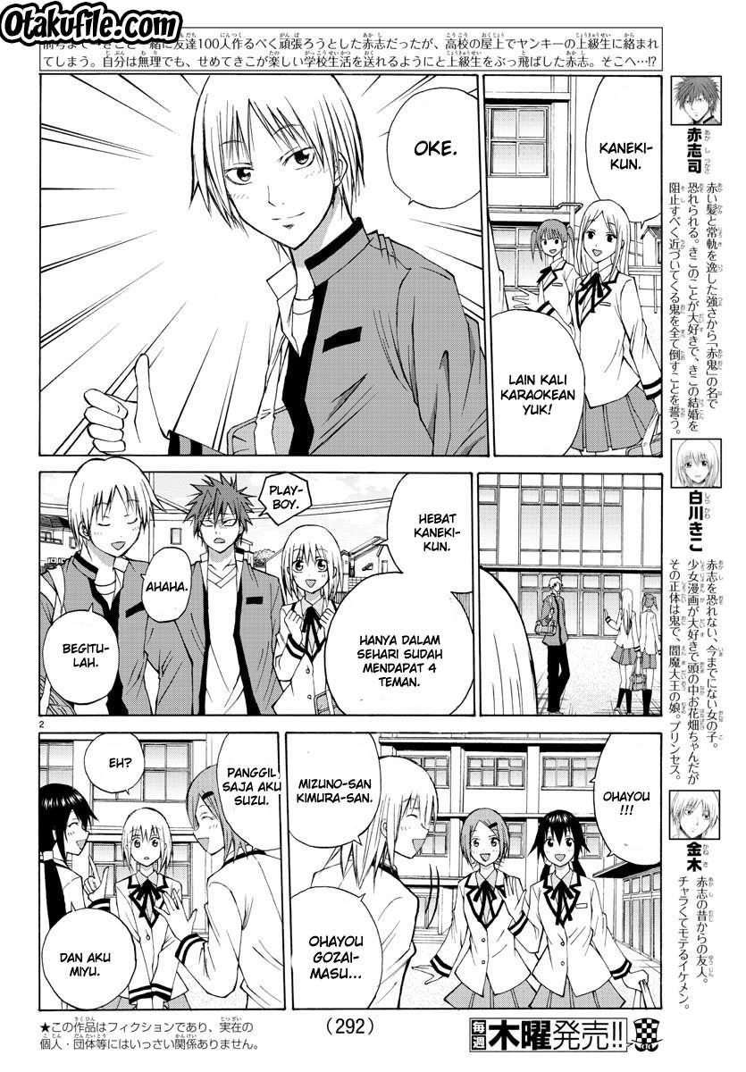 Chapter 6 - halaman 4