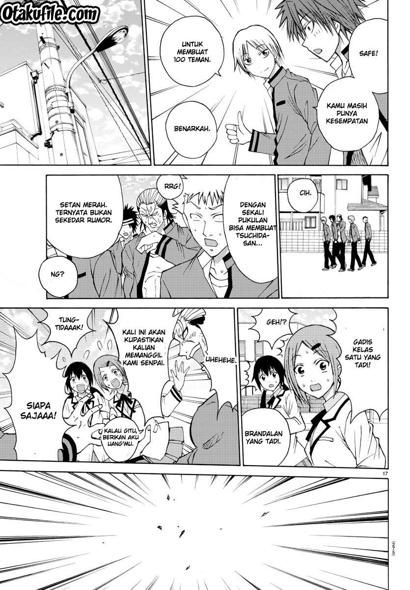 Chapter 5 - halaman 17