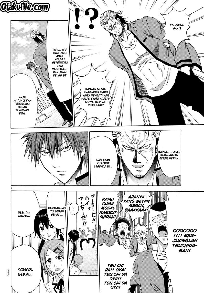 Chapter 5 - halaman 5