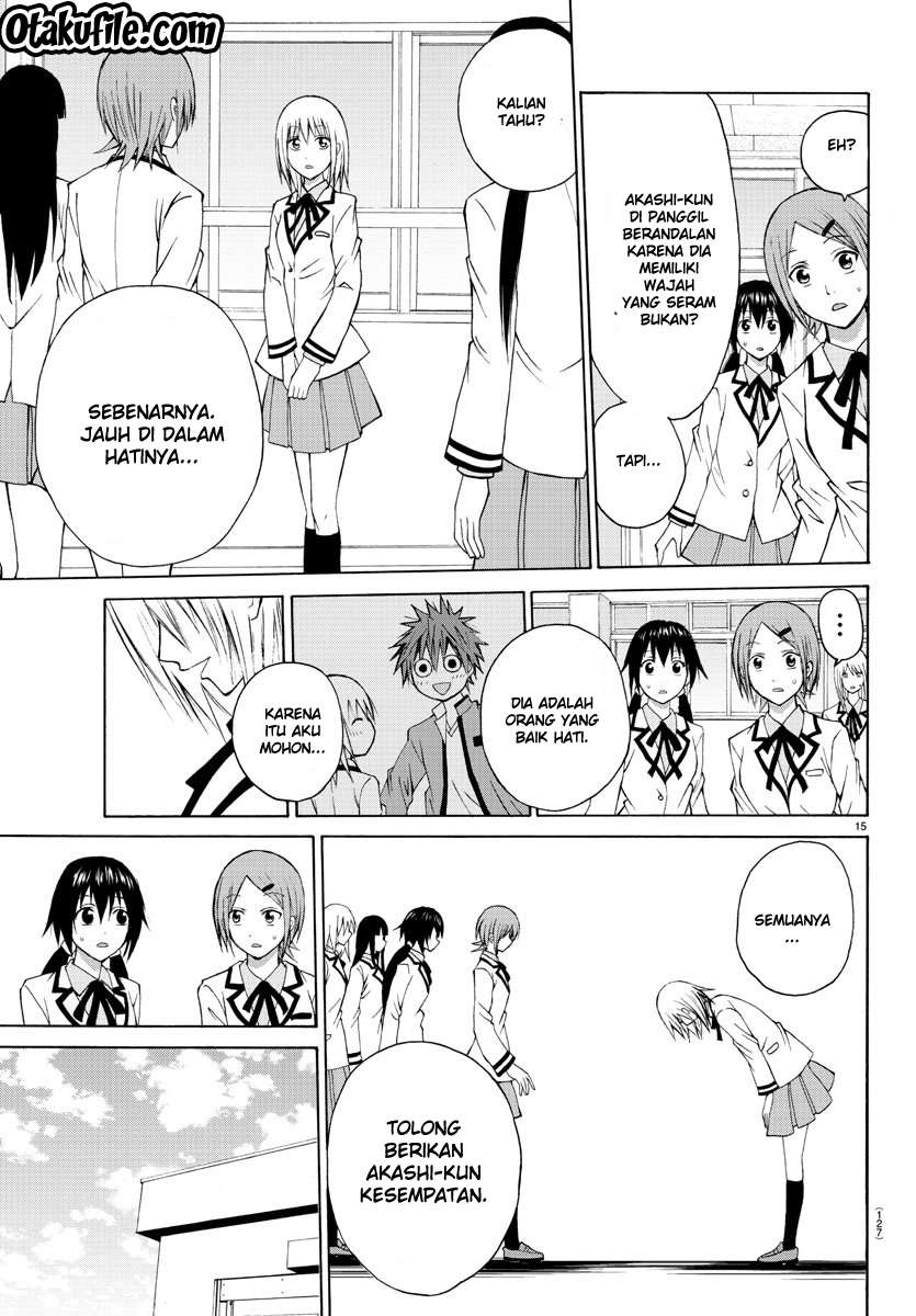 Chapter 4 - halaman 17